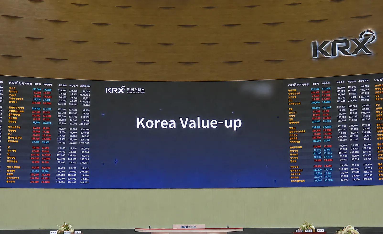 '공시 100%' 체제로 전환, 코리아 밸류업 지수 재편
